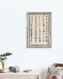 Moroccan Rug Print: Alternate View #1