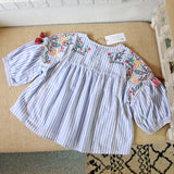 Late Afternoon Top: Alternate View #4