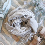 The Fellows Blanket Scarf (wholesale): Alternate View #2